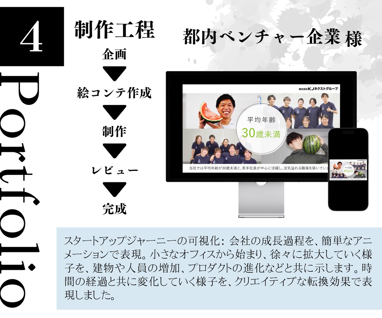 見た瞬間に引き込まれる！高品質なPR動画制作します 心を動かす、あなただけの良質ストーリー動画を作成しませんか？ イメージ7