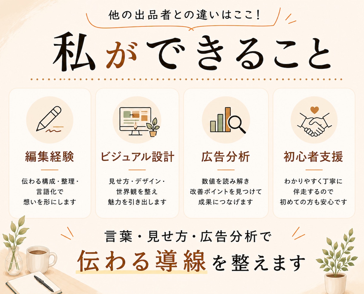 Meta広告の“伝わる広告”作りをサポートします 編集者25年｜言葉×訴求整理×広告分析でクリエイティブ改善！ イメージ3