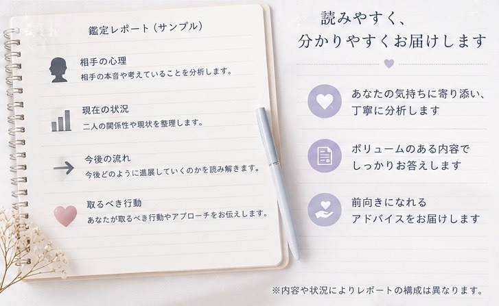 恋愛や相手の気持ちを分析します AI分析で恋愛の不安を優しく整理 イメージ4