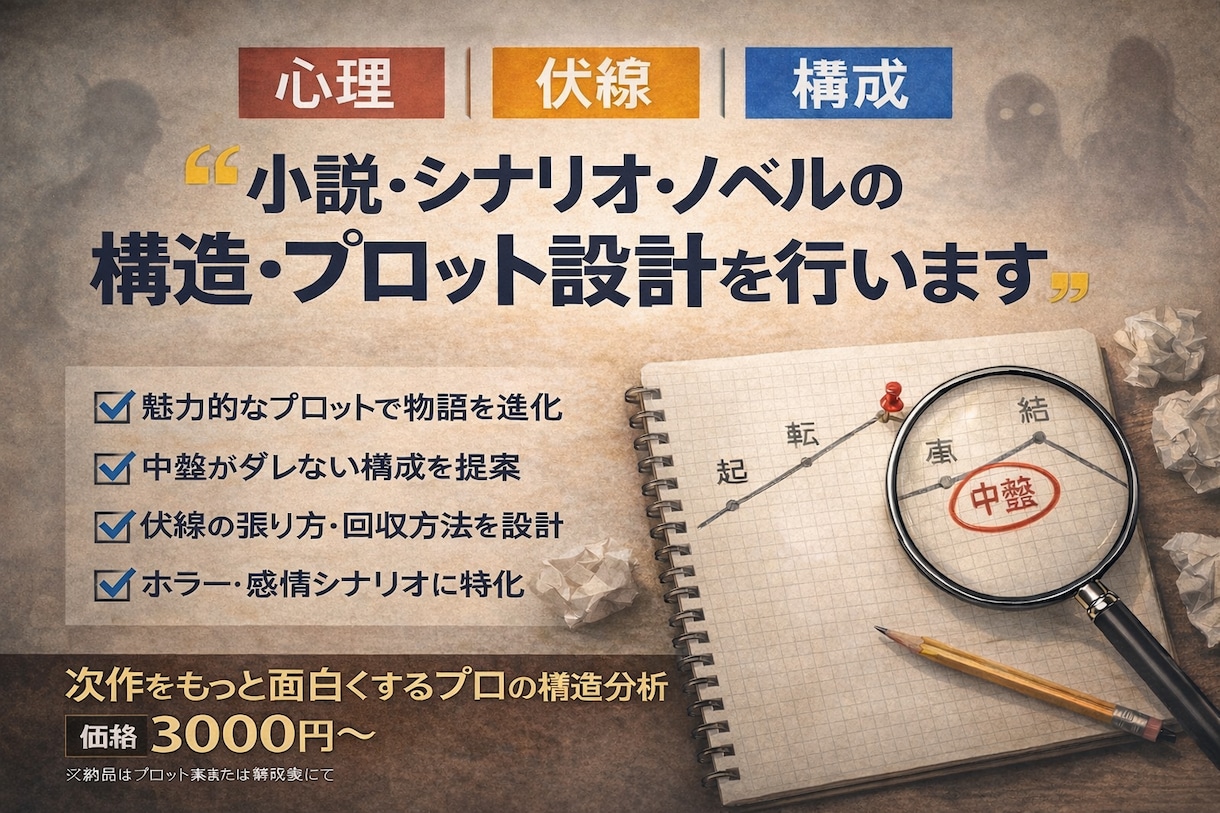 物語の構造・プロット設計をお手伝いします 心理・伏線・分岐に強い構成設計 イメージ1