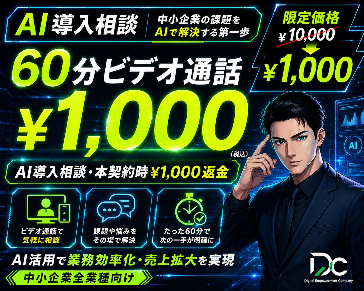 1,000円｜60分ビデオでAI導入を提示します 御社業務を画面共有で確認し具体策を60分で提示します イメージ1