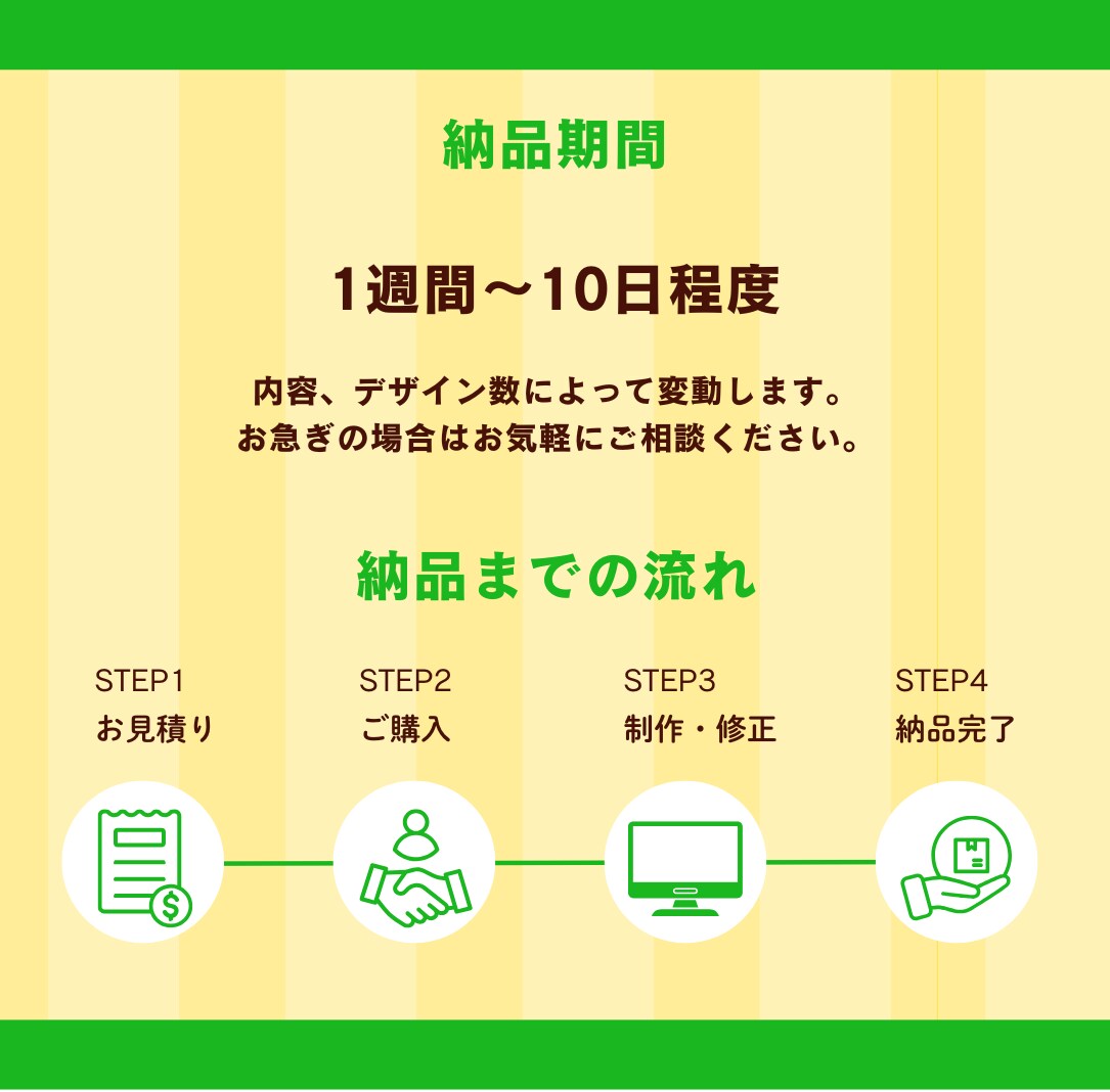 反応が取れるチラシ作成｜EC・店舗運営経験あります 構成・見せ方もお任せ｜原稿なくてもOK／修正無制限対応 イメージ4