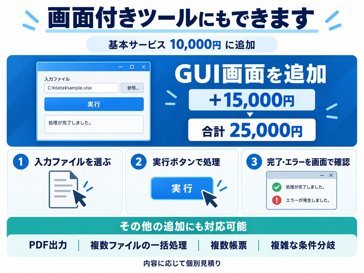 CSV・Excelの手作業を自動化します 毎月の集計・転記・帳票作成をボタン1つで簡単に完了へ イメージ6