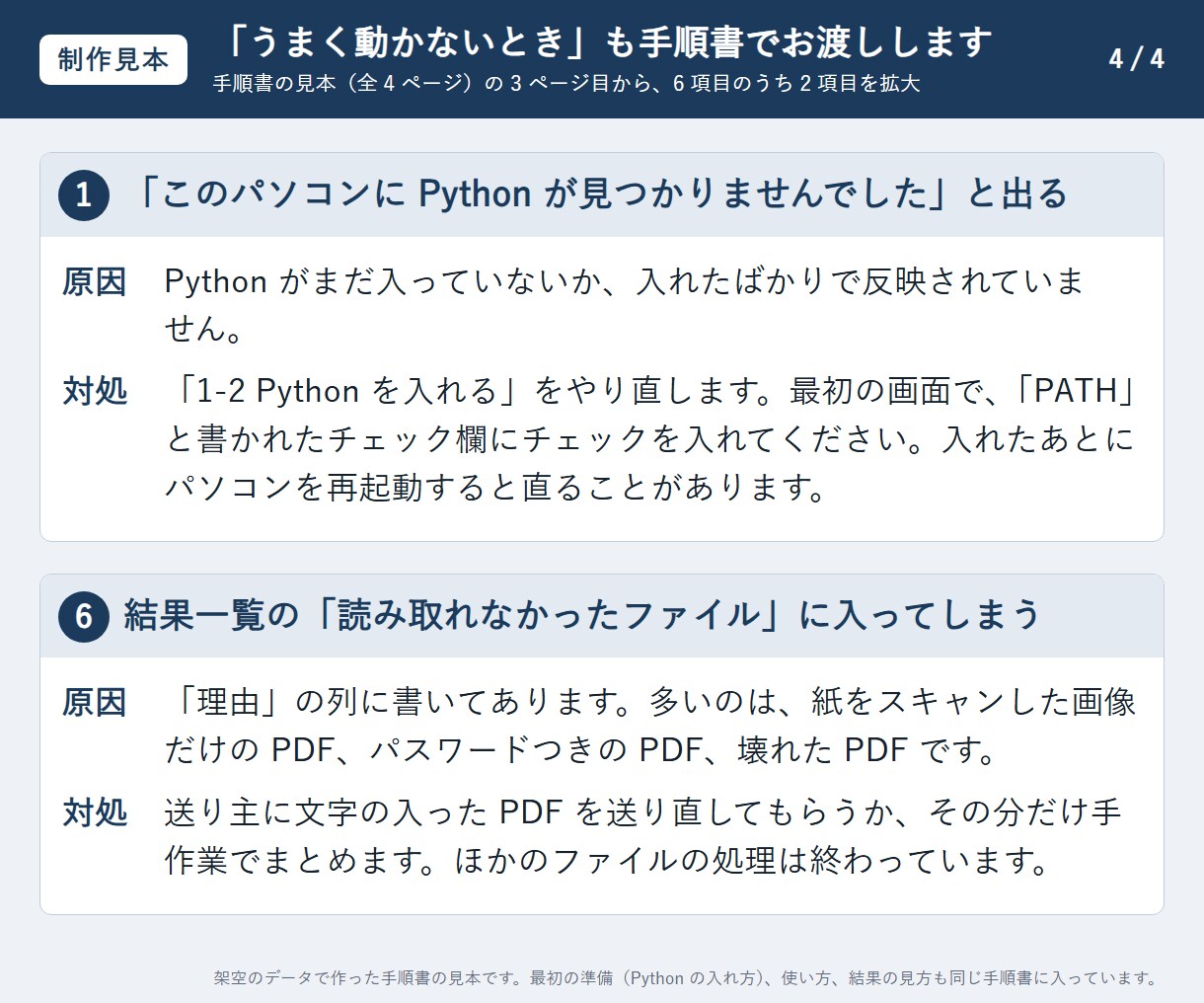 PythonやGASで業務データ処理を自動化します 失敗時に原因が分かり再実行しやすい、長く使える作りで納品 イメージ5