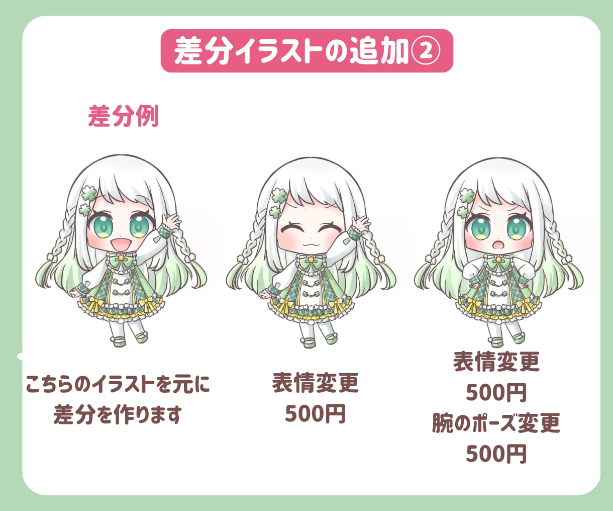 かわいいミニキャライラストお描きします 動画配信、ショート動画、SNS、プレゼントにいかがですか？ イメージ6