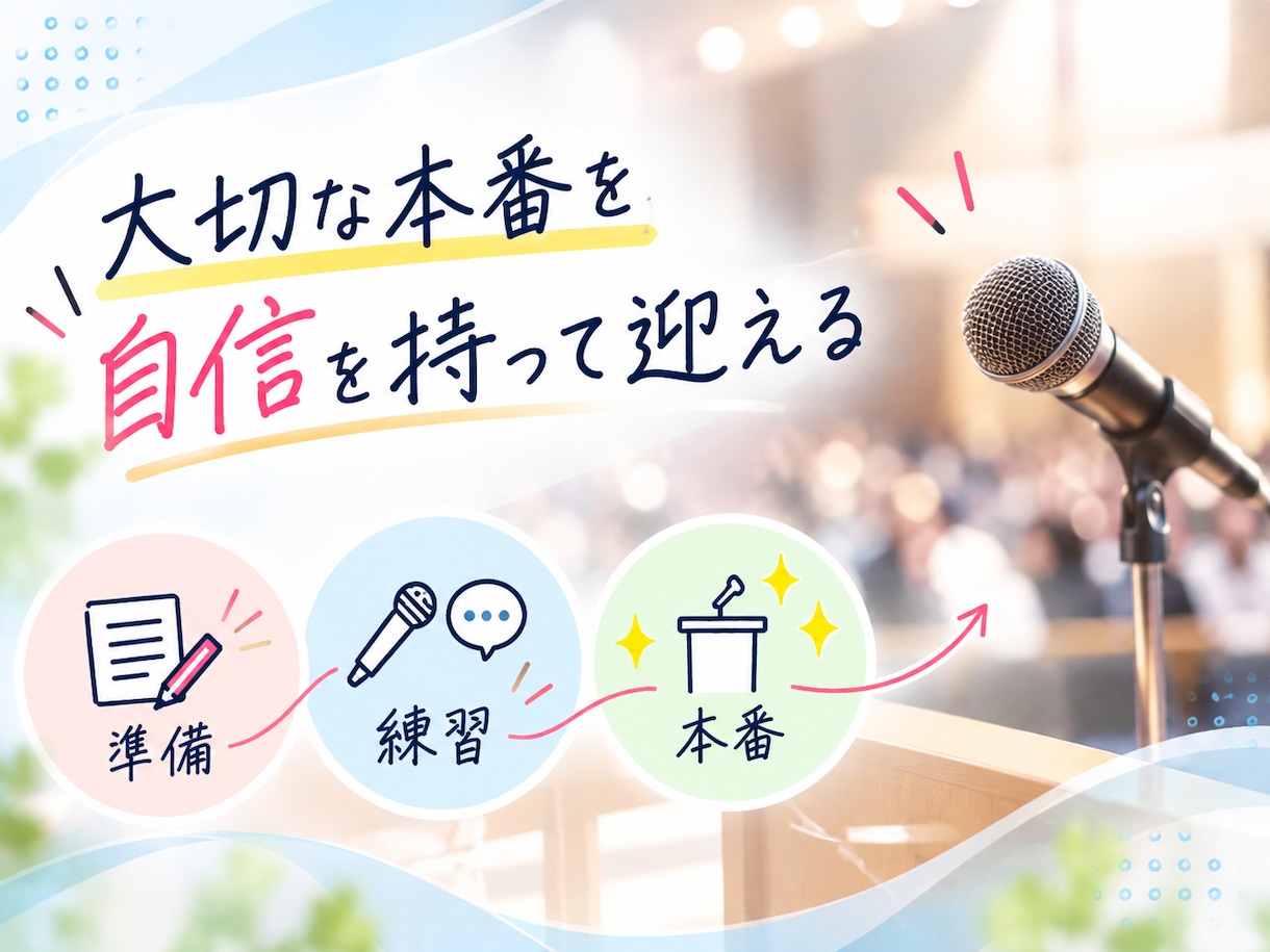 全３回・大切な本番に向けたスピーチのレッスンします 台本や原稿がある本番向け・トータル実践レッスン イメージ1
