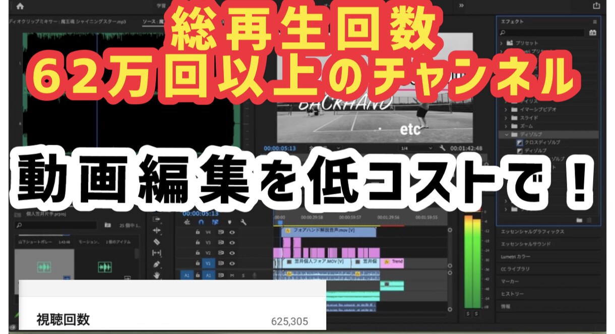 チャンネル総再生回数60万回以上が編集します 【衝撃】限定価格でYouTube動画作成 納期は最短1日〜 イメージ1