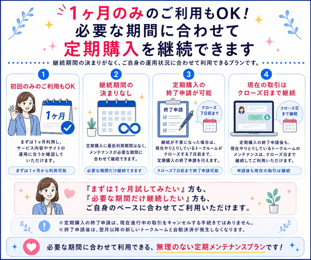 JIMDOサイトを定期メンテナンスします 【リピーター様限定！】更新時の表示崩れを定期メンテナンス！ イメージ8