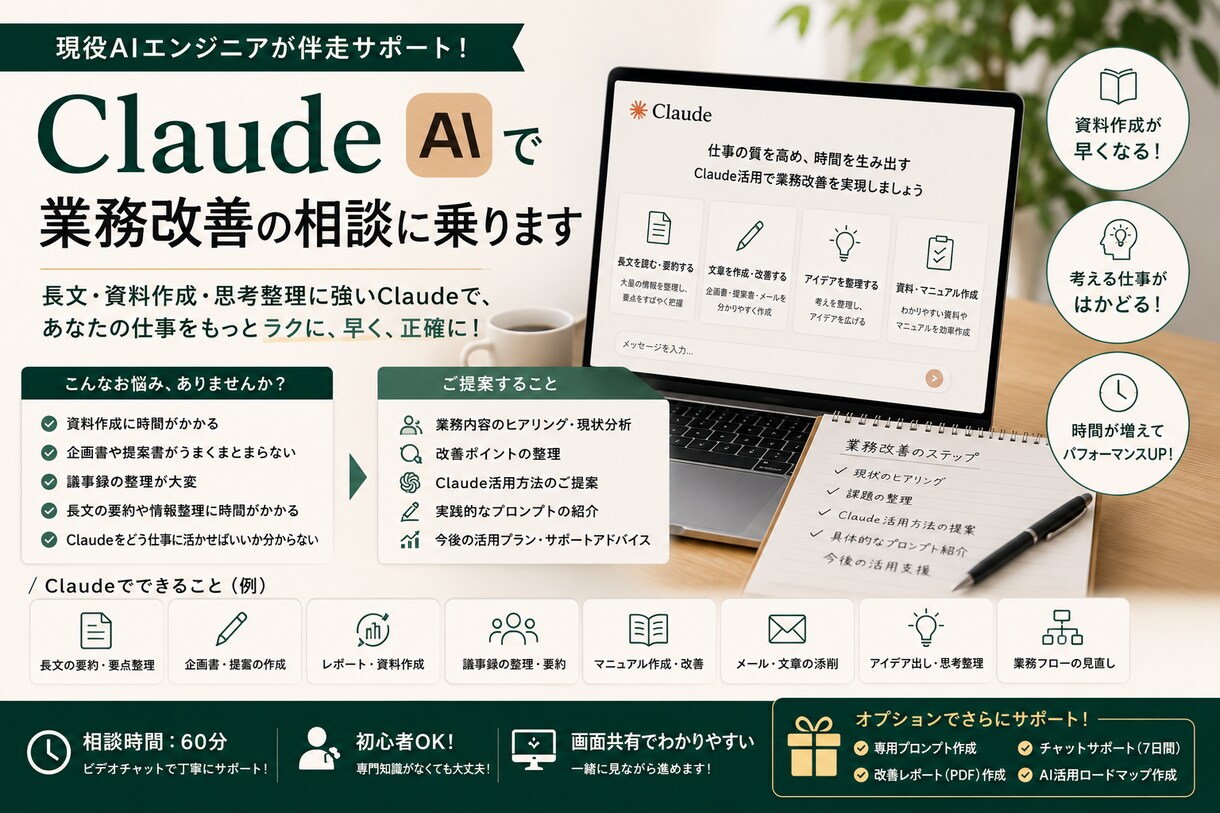 Claudeで業務改善の相談に乗ります 長文・資料作成に強いAI活用をご提案します イメージ1