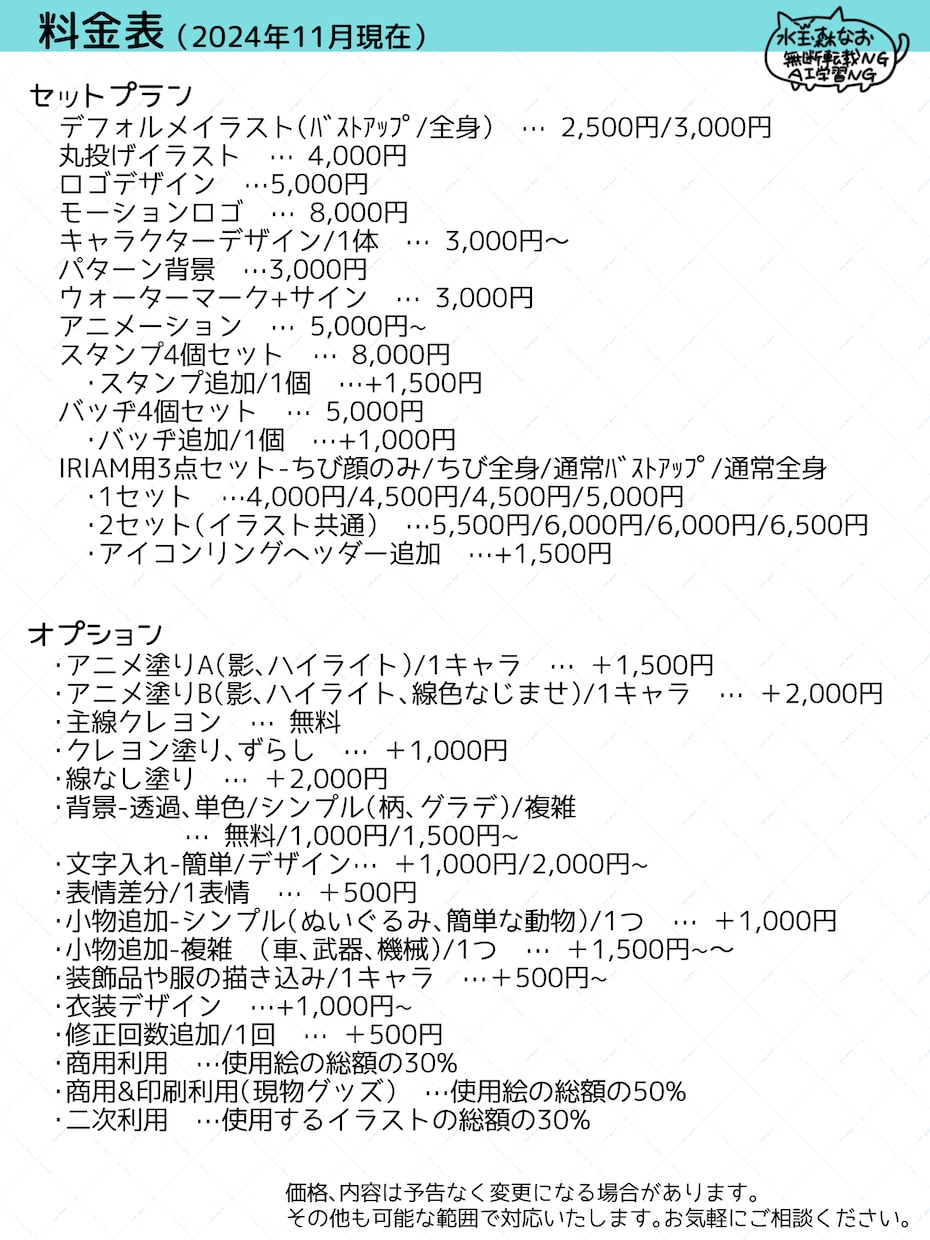 ゆるかわデフォルメイラスト描きます 配信にグッズにSNSにどうぞ！商用利用あります イメージ4