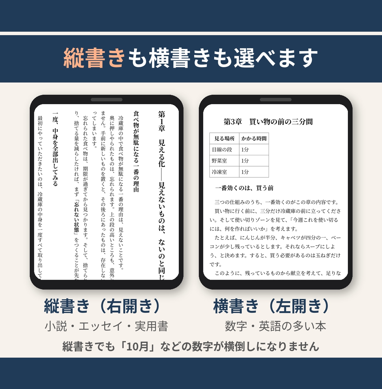 Word原稿をKindle用ファイルに変換します 目次リンク付き｜縦書き・横書き｜検査エラー0で納品 イメージ3