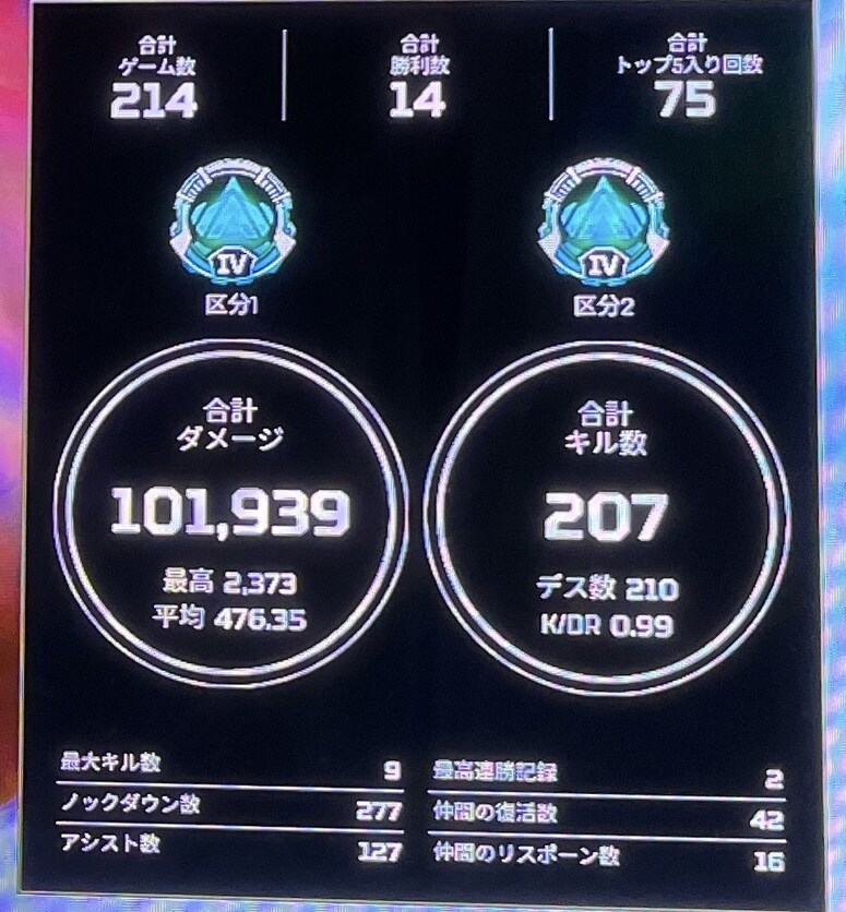 APEX基礎お教えします 元プラチナ1レイス5000キル以上が丁寧にお教えします イメージ1