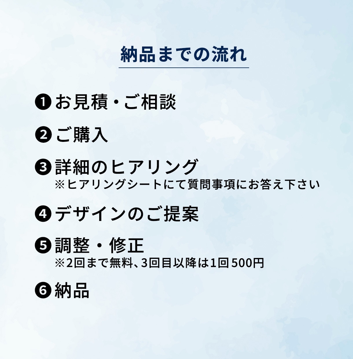 あなたの想いをカタチに。Web画像を制作します 丁寧なヒアリングとリーズナブルな料金設定を心がけております！ イメージ2