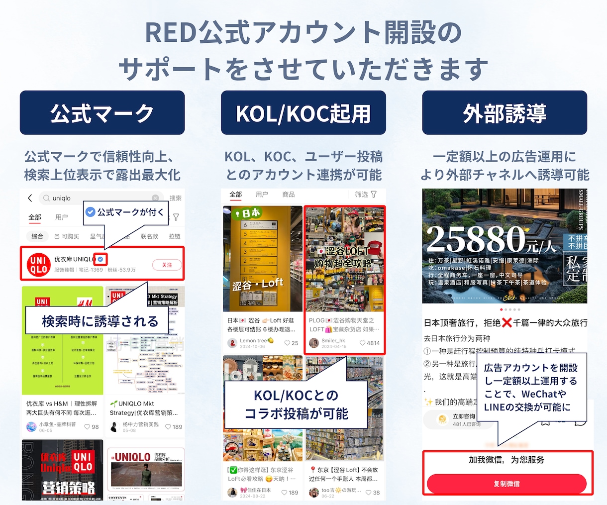 中国SNS「RED（小紅書）の運用を支援します ※公式アカウントの作成代行、投稿作成、運用代行、KOL起用 イメージ2