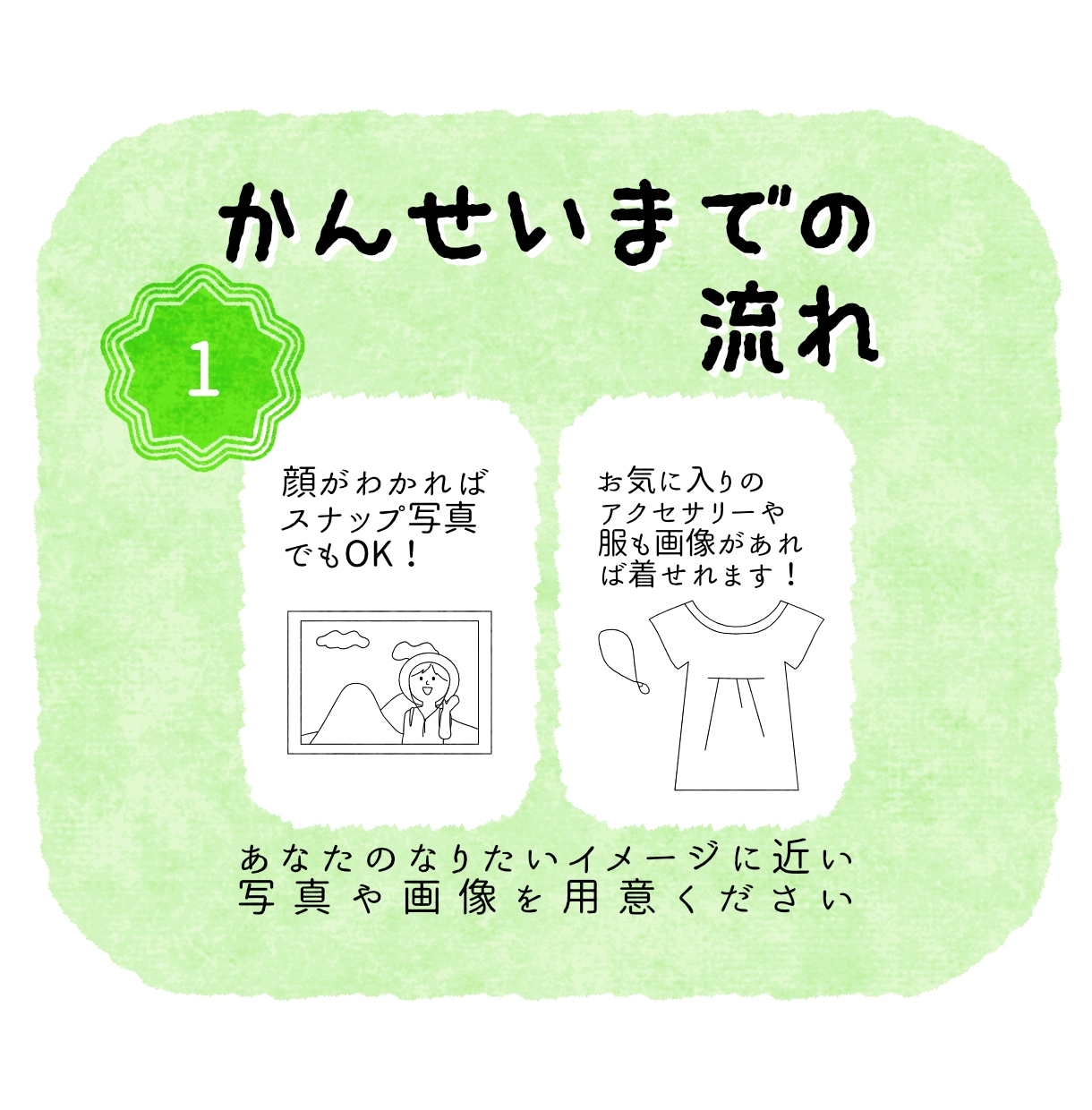 あなたのためのSNS用似顔絵描きます なんとなく似ている似顔絵で自己表現を楽にしませんか？ イメージ3