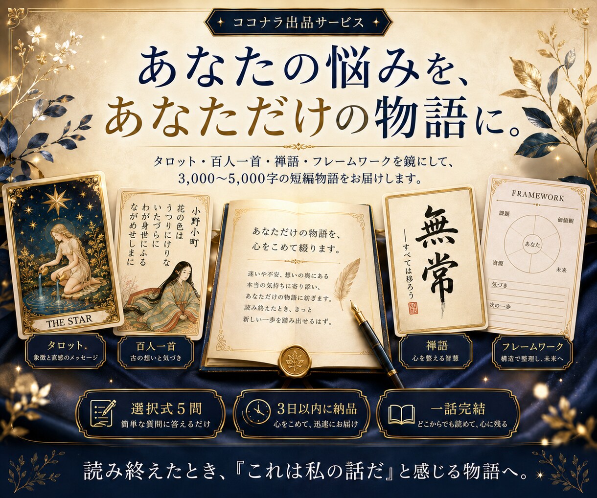 あなたの今の悩みを、答えに気づくような物語にします ★タロット・百人一首・禅語・フレームワークで短編物語を紡ぐ イメージ1