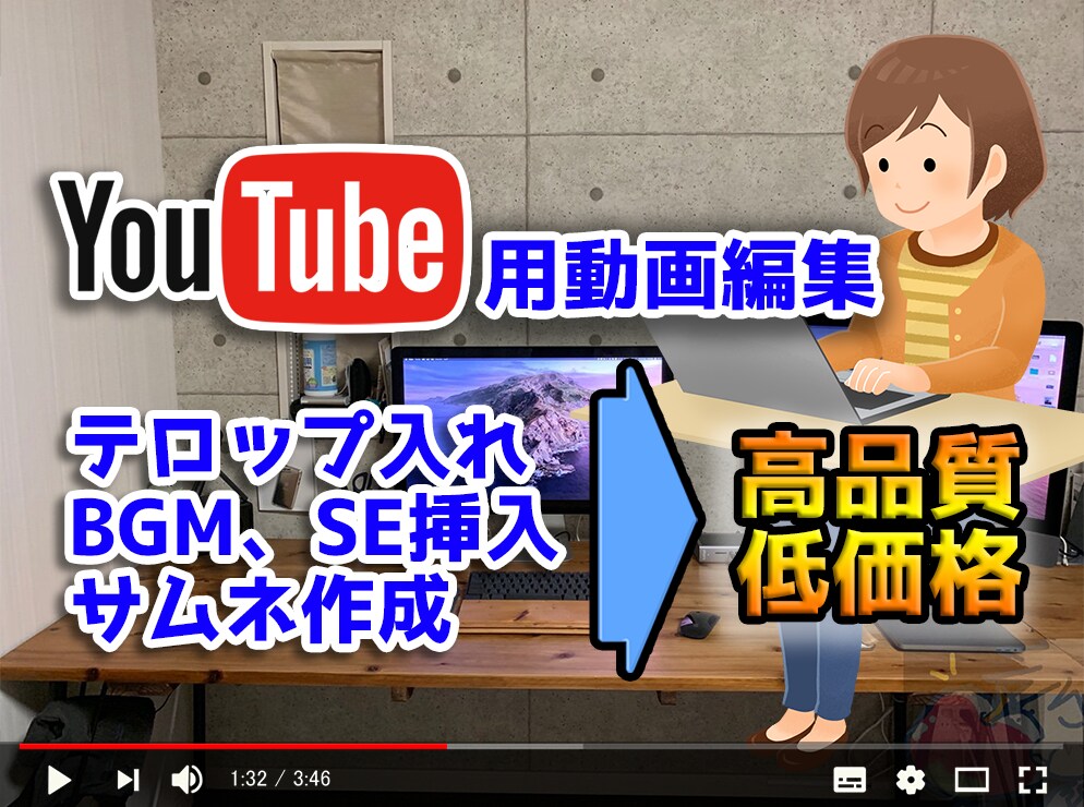 YouTube用動画を5000円で編集します テロップ、BGM、効果音の挿入。 イメージ1