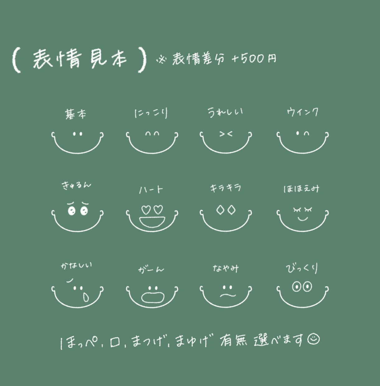 商用OK！温かくて優しいイラストお描きします 親しみやすくてちょっぴり似てるゆるかわアイコンお描きします！ イメージ3