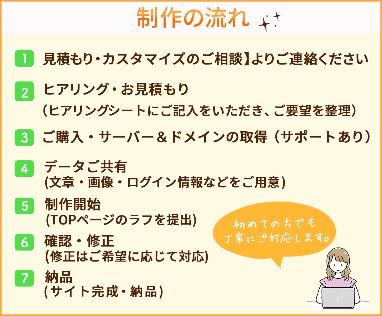 福祉・介護特化のホームページ制作します 事業所の想いと安心感を伝えるWordPressサイト制作 イメージ6