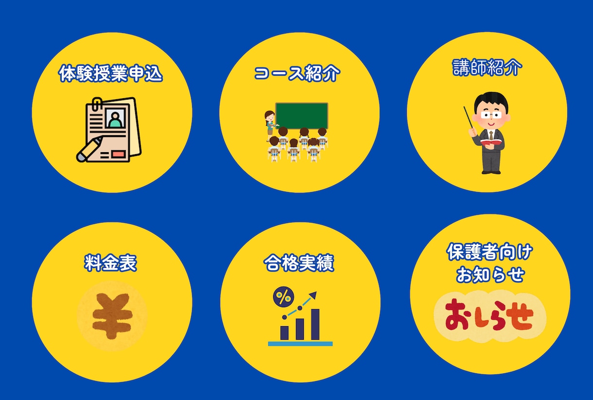 集客につながるLINEリッチメニュー作成します 見やすく押したくなるデザインで予約・集客をサポート イメージ8