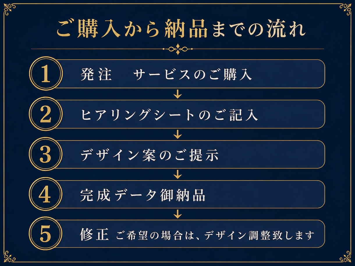 シンプルで高級感のあるロゴをチームでデザインします 店舗や会社【開業・集客UP！】セットでクールな名刺作成もOK イメージ13