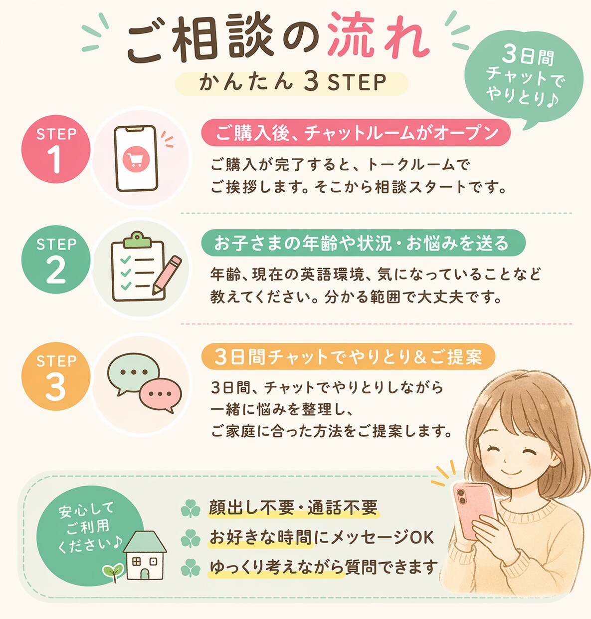 子ども英語このままで大丈夫？ご相談ます 英語教室選び・家庭英語の悩みに寄り添います イメージ2