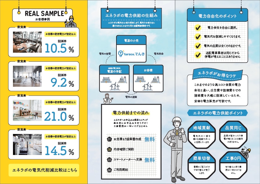目立つ！新商品ポスター作成します トータルコーディネート可能です！ どんなテイストも得意です！ イメージ5