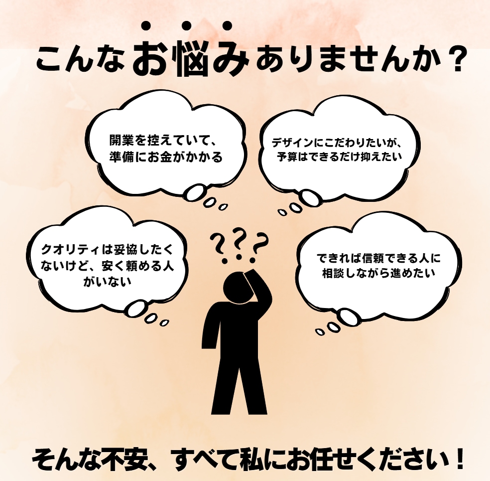 先着様特別★★低価格×高品質のロゴ作成します 価格で悩む前に、一度見てほしい。特別価格ロゴデザイン イメージ4