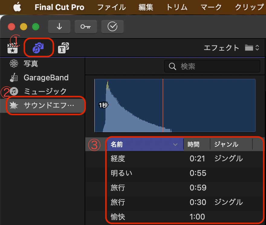 難しいと思ってません？動画編集の基礎教えます ８割は最初でつまづく！動画編集の最初の壁は１日で突破できる イメージ8