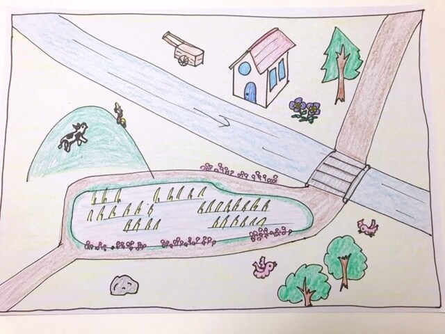 あなたの絵で潜在意識からのメッセージを読み取ります ～ビデオチャットのアートセラピーで本当の願望を探りませんか？ イメージ2