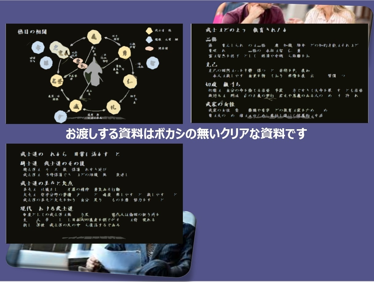 書籍「武士道」の要点をまとめた解説資料を提供します ご自身の品格や徳を磨きたい人へ、本を読む前に平易に概説します イメージ3