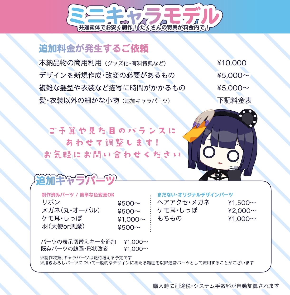 かわいいミニキャラモデルをイラストから作ります 表情キー３つ付き！Vtuber・配信者さんにオススメ！ イメージ5