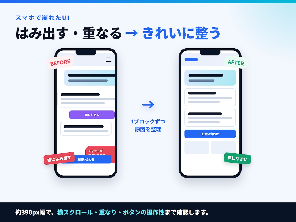 自分で更新して崩れたWordPressを修正します 月額料金不要。必要な箇所だけお直し イメージ2