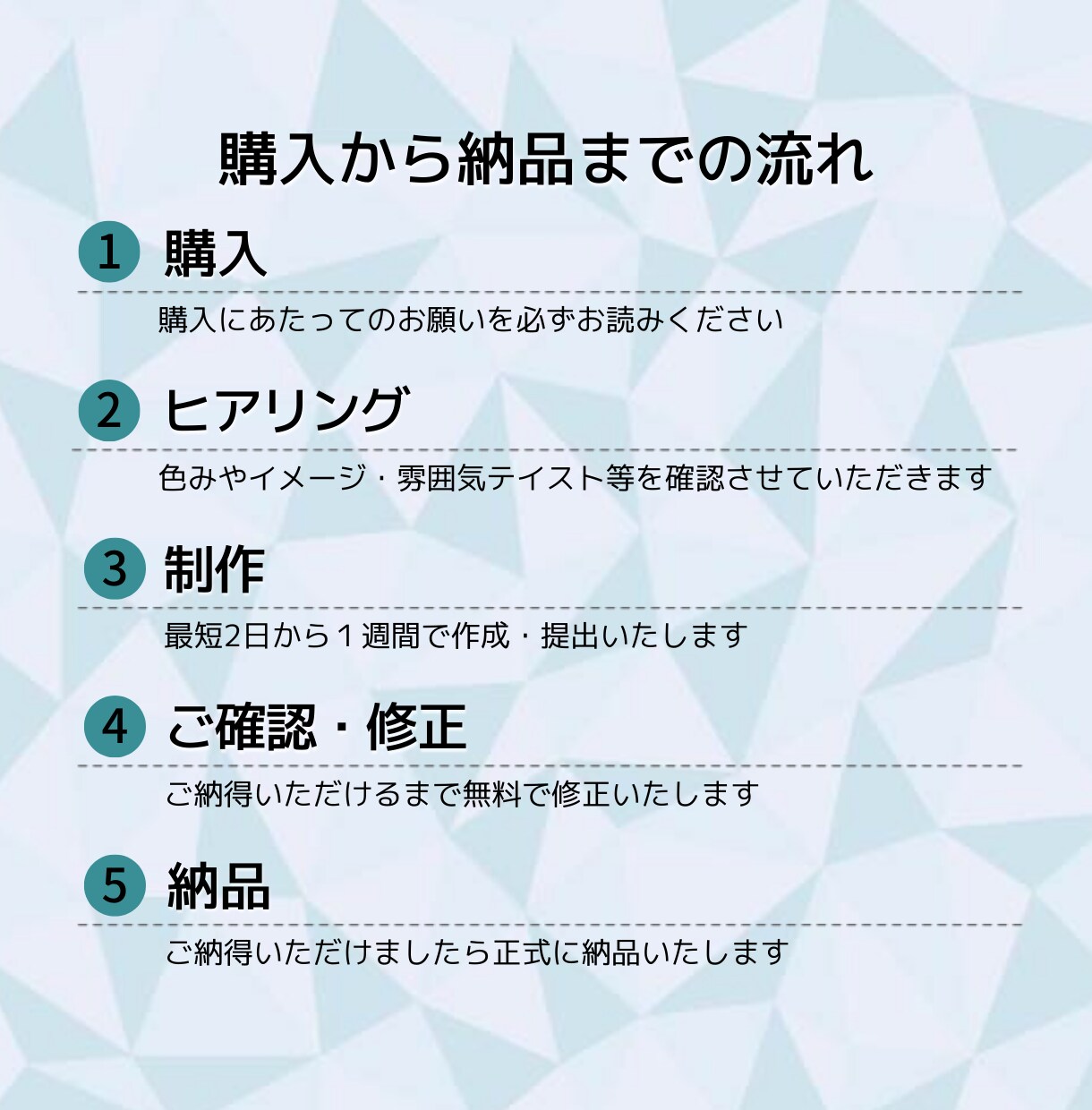 伝わるサムネイル作成します 広告・チラシ作成経験があるママデザイナーが制作します イメージ10