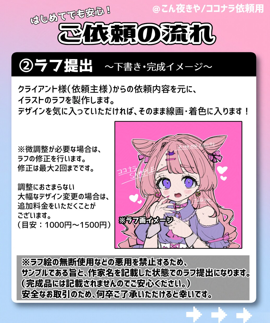 かわいい女の子のアイコン描きます アカウントの"顔"はかわいく！SNSやyoutubeなど イメージ6