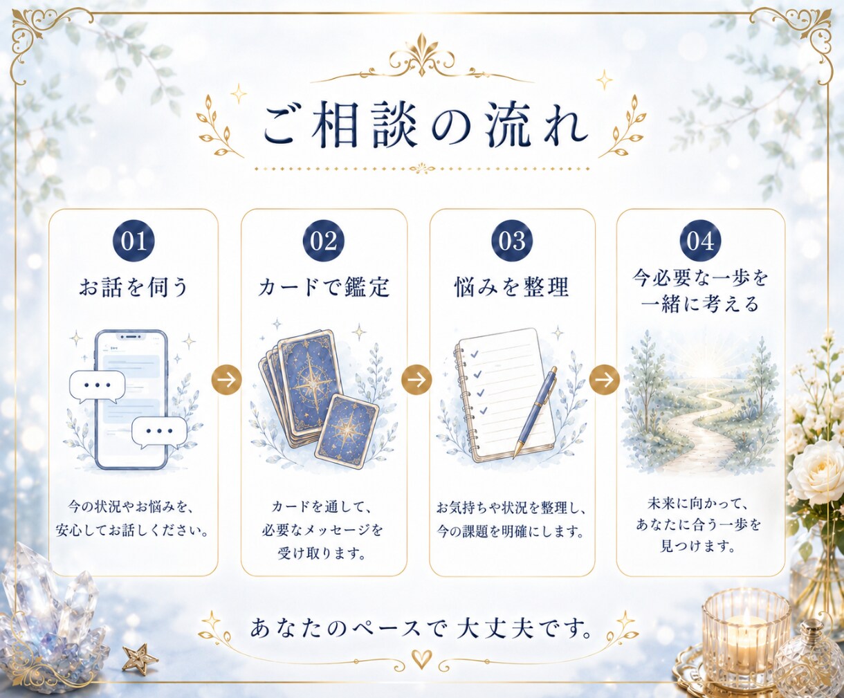 悩みを整理しながら☘️30分チャットで占います ✨相談実績8000件超☪️時間内質問数の上限なし✨ イメージ9