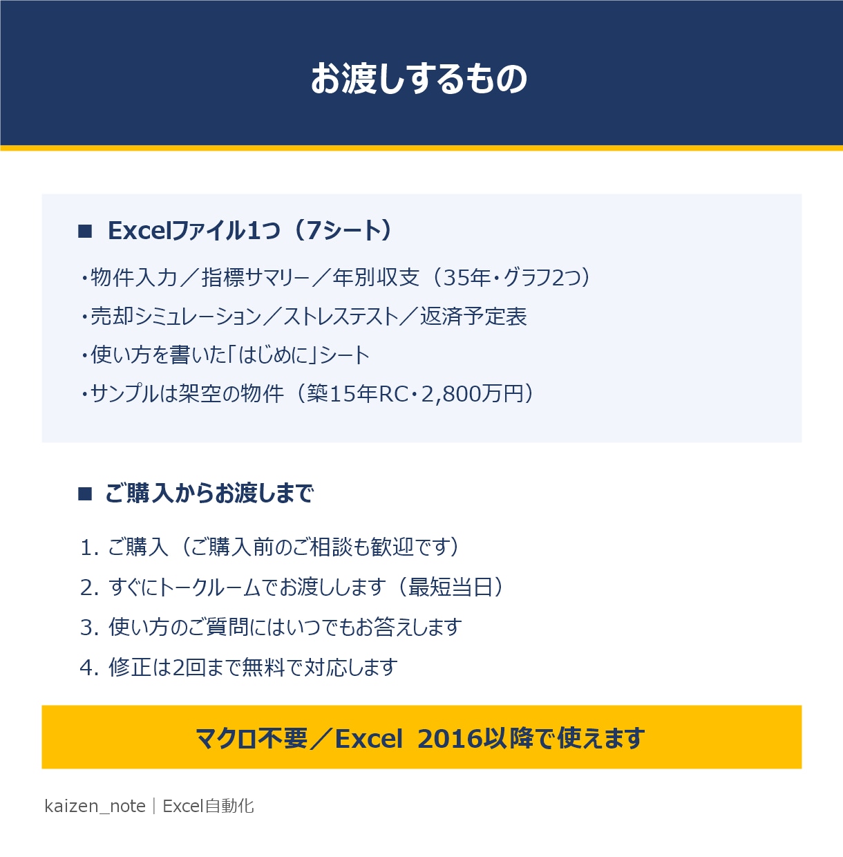 不動産投資の35年収支をExcelで出します 物件価格とローン条件を入れるだけ｜売却時の手取りまで出ます イメージ7