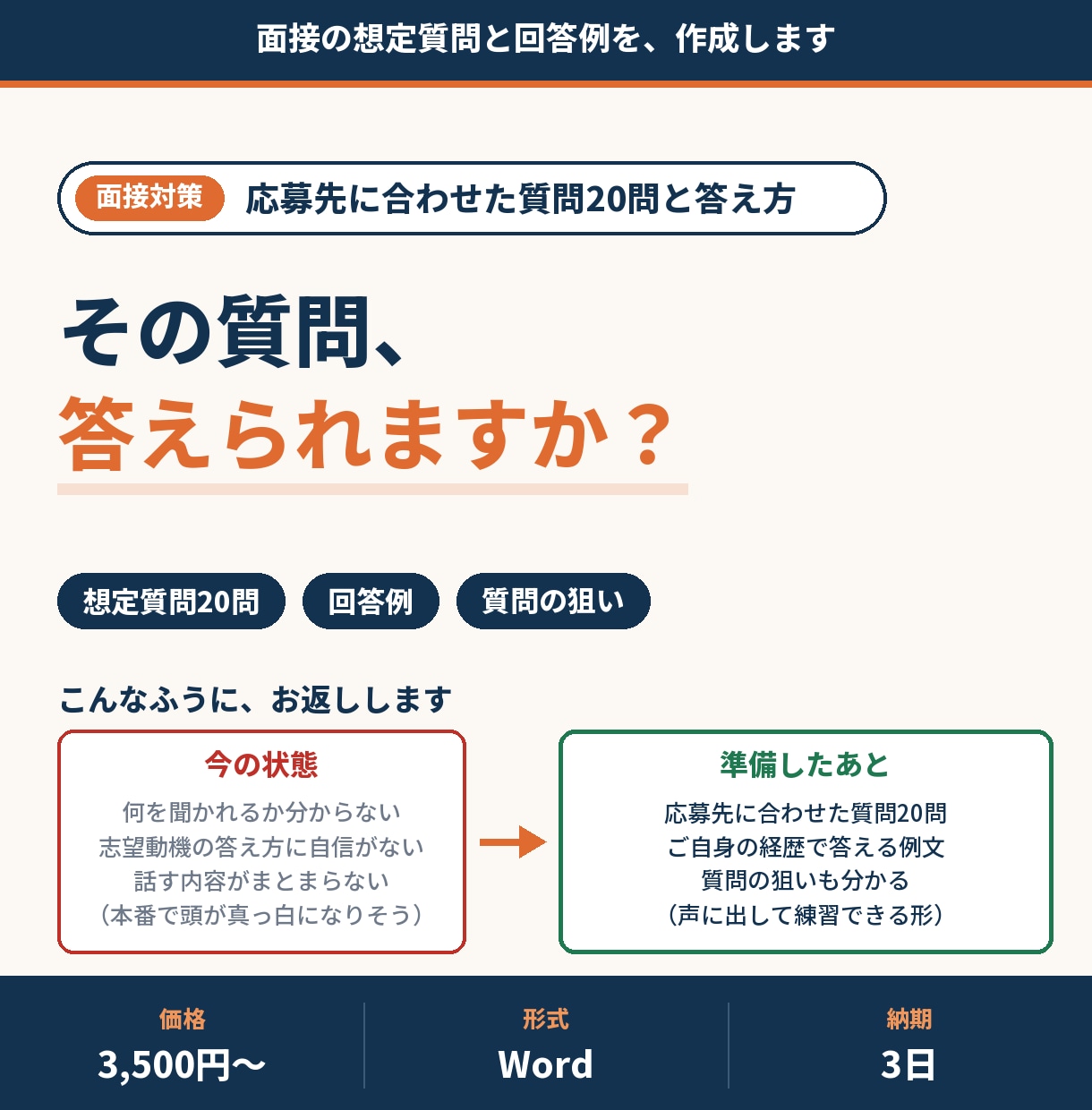 面接の想定質問と回答例を作成します 応募先に合わせた質問20問と答え方の例 イメージ1
