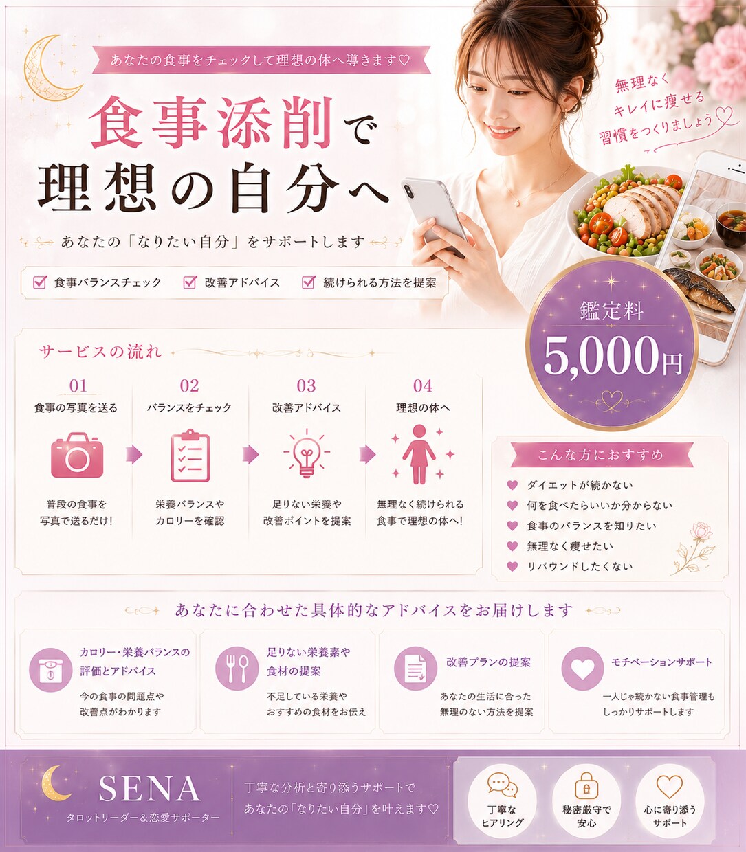 7日間あなたの食事を毎日添削します エステサロン店長が毎日食事をチェックします イメージ1