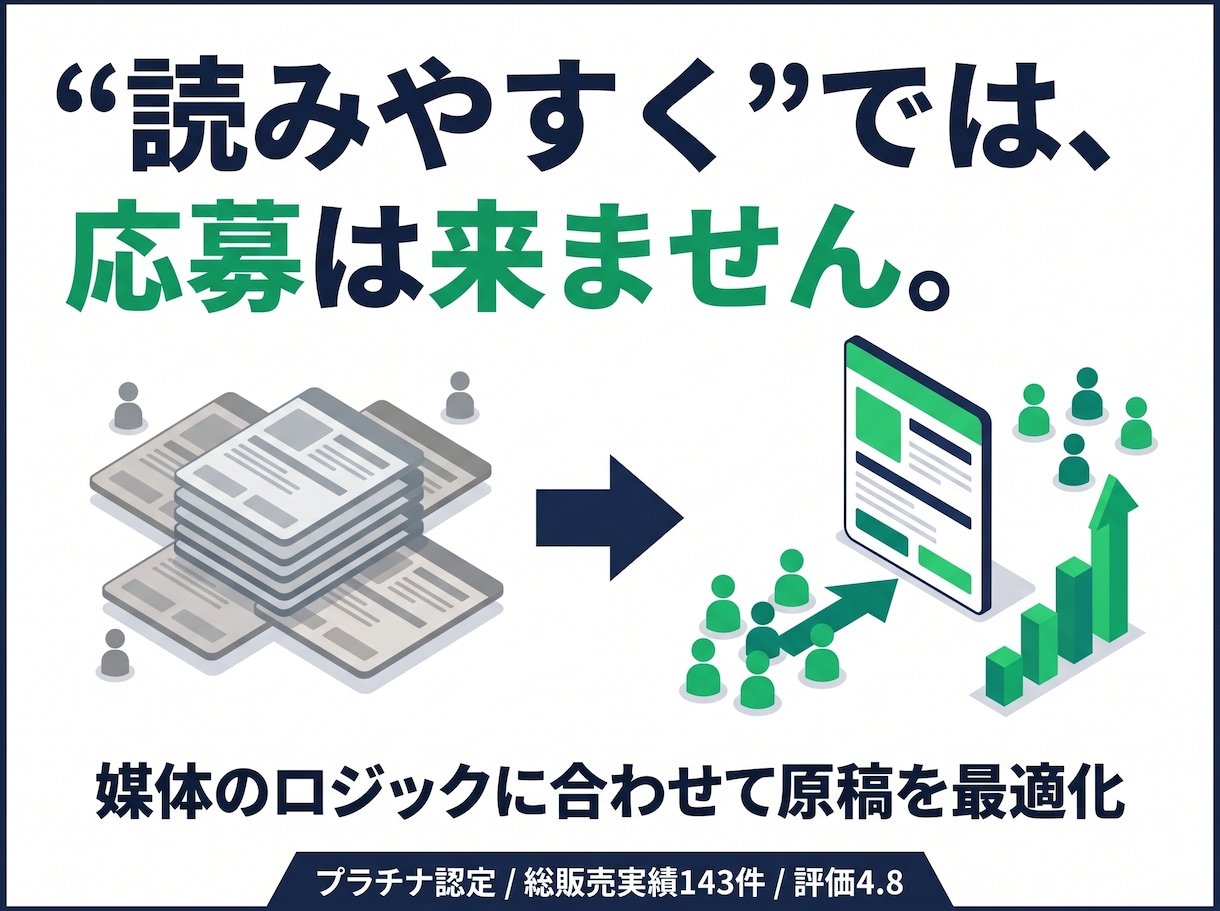 求人原稿を媒体最適化でリライトします 「読みやすく」ではなく「応募が来る」へ。ロジックから直します イメージ1