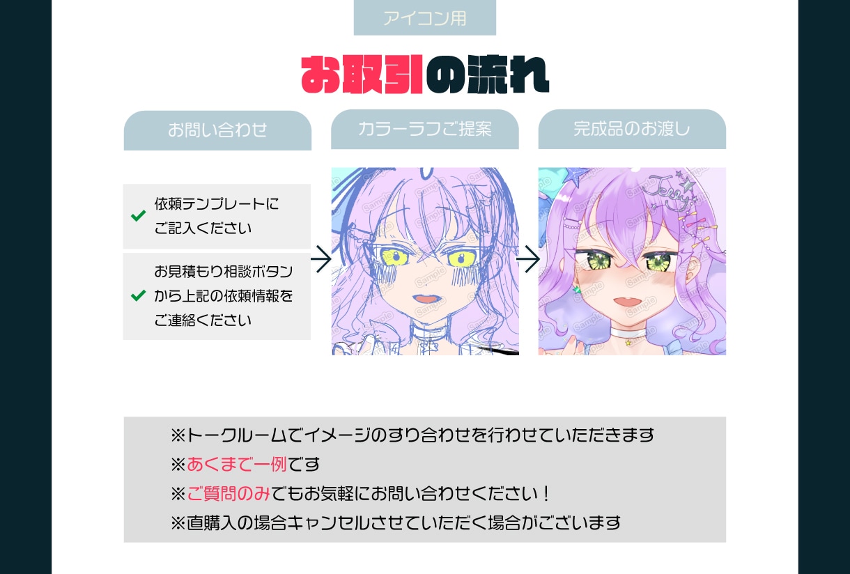 SNSなどで使用できるアイコン作成します かわいいイラストをお届けします！ イメージ3