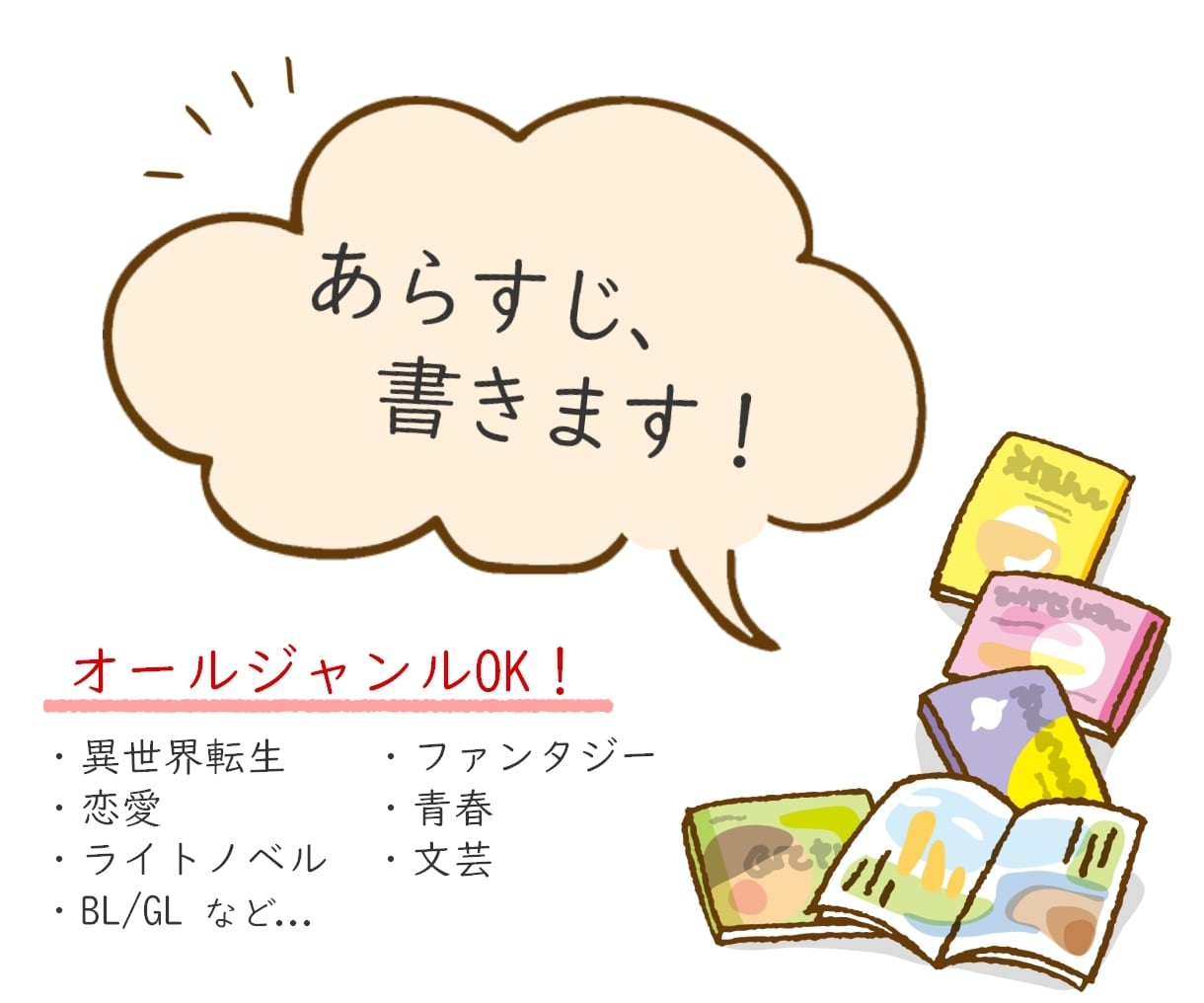 小説のあらすじ、書きます Web小説から電子書籍まで。あらすじの書き方に悩むあなたへ イメージ1