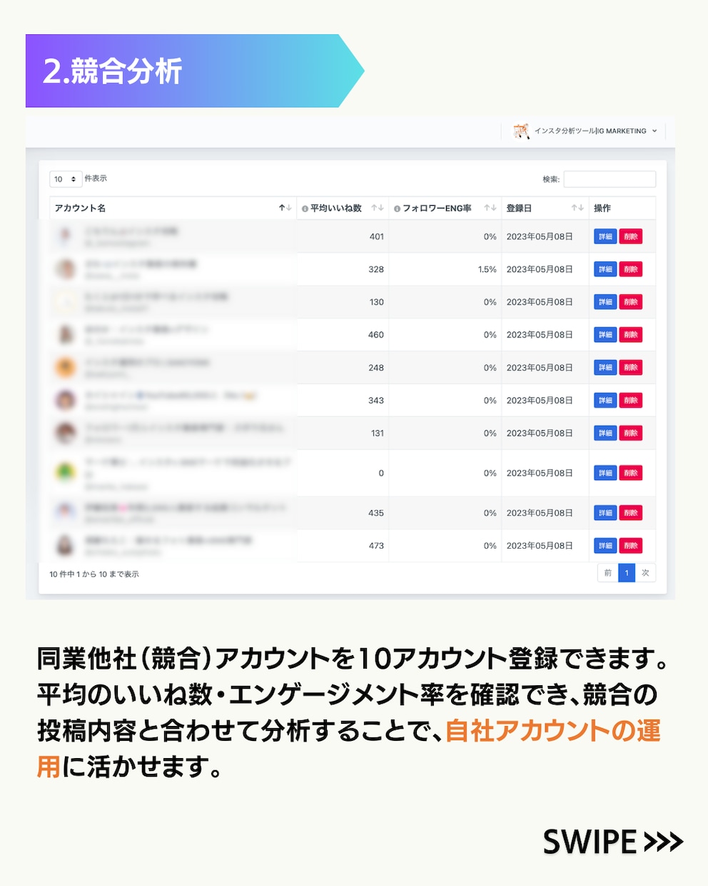 Instagramの多機能分析ツール導入します インスタの分析に必要な、インサイト、競合分析、＃選定ツール イメージ2