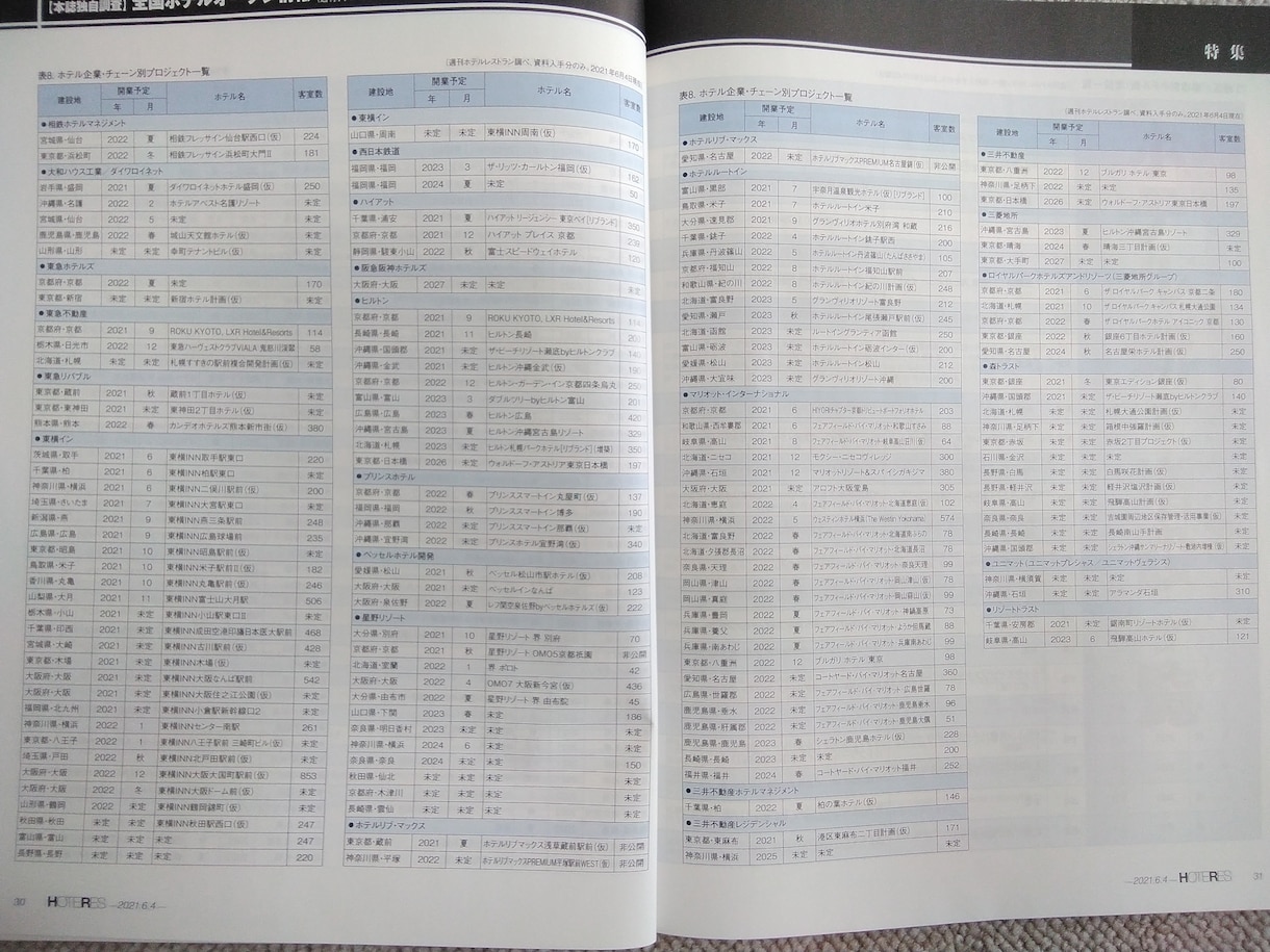 データ入力・加工・修正・集計等を行います Excelの機能を活かして、作成、修正、加工致します。 イメージ5