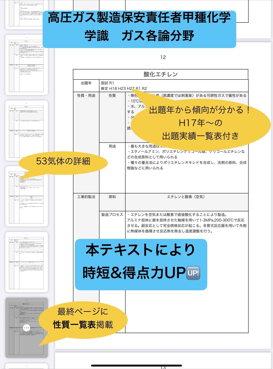 高圧ガス甲種化学全科目完全攻略ノートをお譲りします 難解な甲種化学試験を効率良く合格力を向上させます！ イメージ7