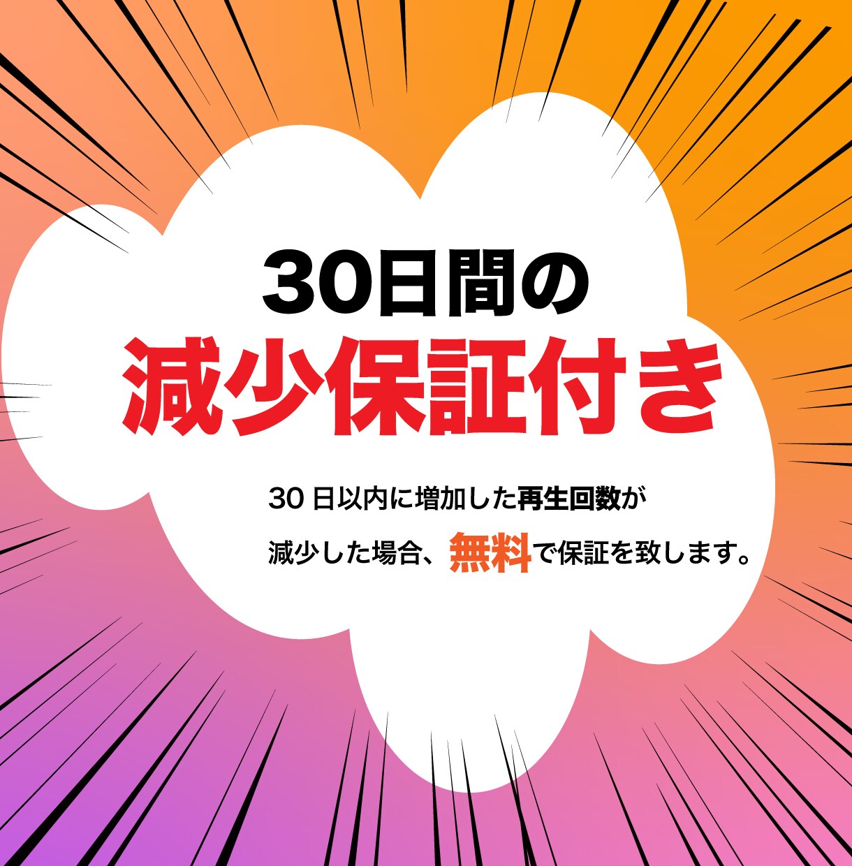 YouTubeの再生回数を1万回増やします 【凍結リスク極小】30日間の減少保証付き 高品質ユーザー イメージ3