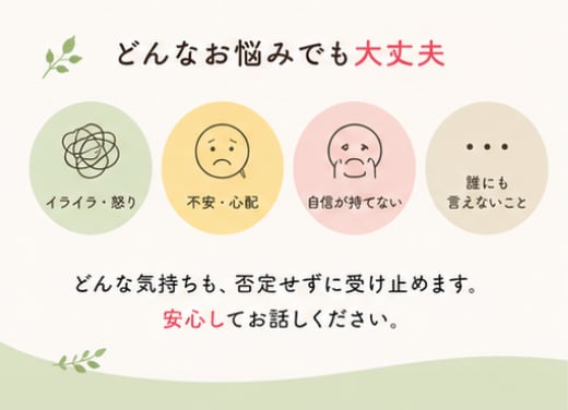また怒ってしまった…育児のお話を何でも伺います 一人で悩み続ける育児を終わらせる第一歩にLINE感覚で イメージ8