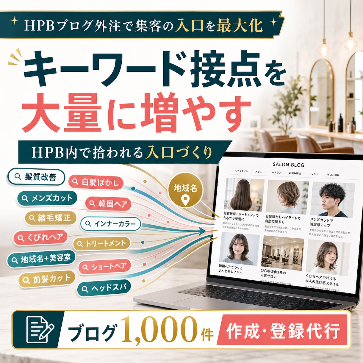 HPBブログ1000件作成登録します 画像選定から文章登録まで丸投げOK イメージ2