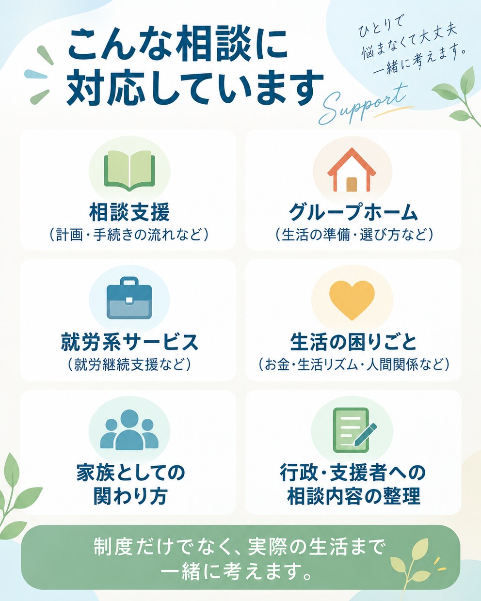 障害福祉の悩みを一緒に整理します 支援教育や障害福祉経験者が、生活や福祉サービス相談に対応 イメージ3