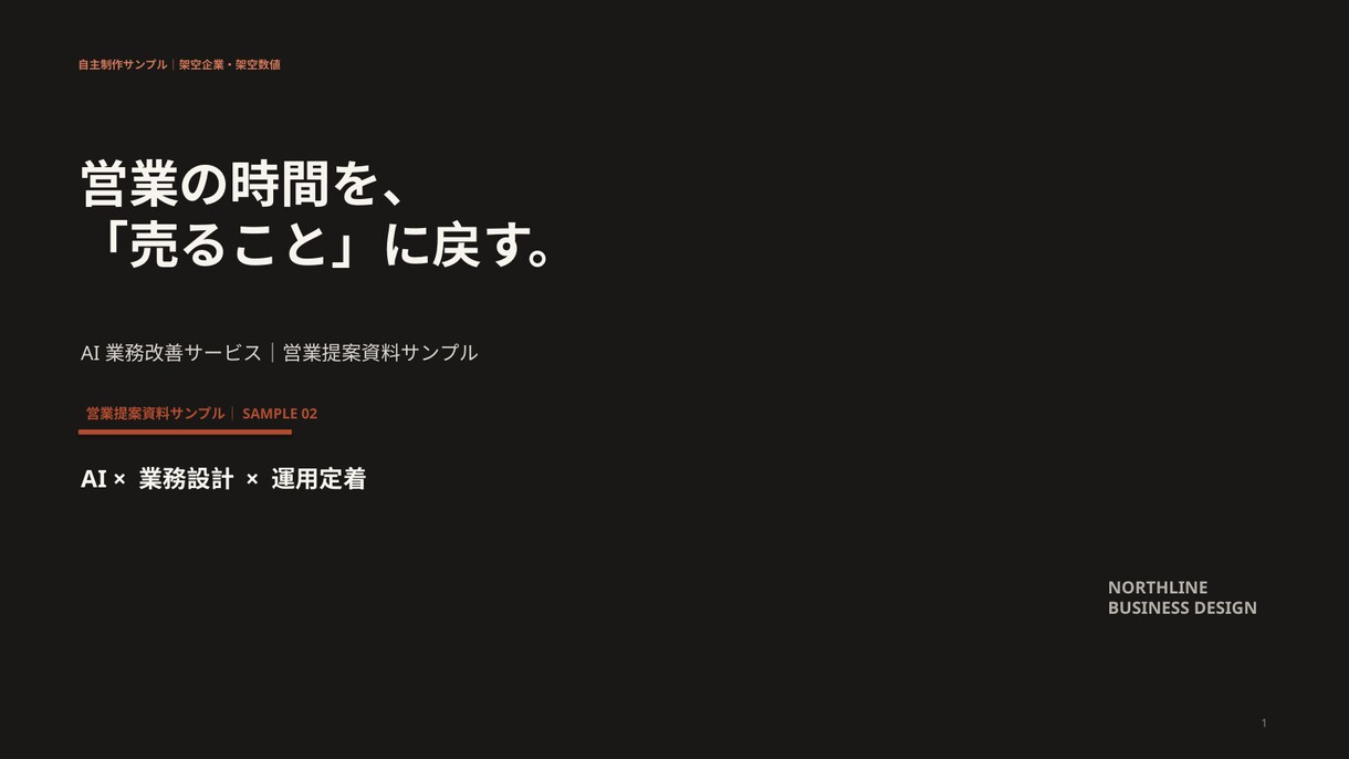 営業資料を10枚まで構成から制作します 伝えたい情報を整理し、営業で伝わる資料に仕上げます イメージ4